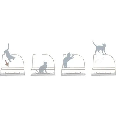 Imac Kattenbak Frida Met Lade Groen 56x40x43,5 cm