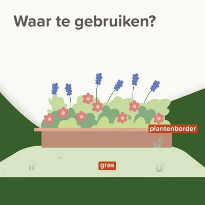 Beaphar Keep Off Granulate Kat / Hond 2x200 gr