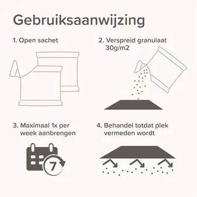 Beaphar Keep Off Granulate Kat / Hond 2x200 gr